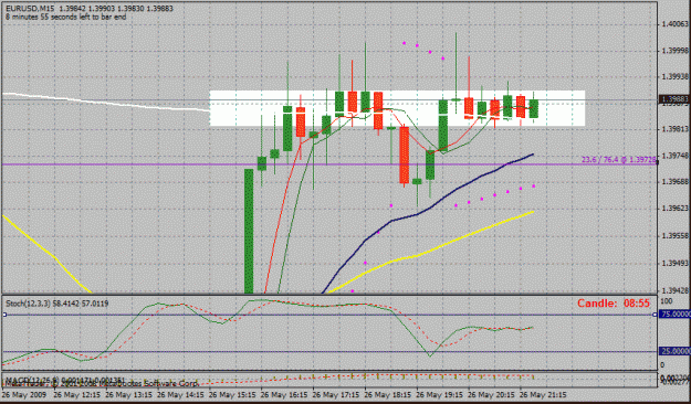Click to Enlarge

Name: chart 1.gif
Size: 26 KB