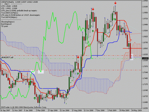 Click to Enlarge

Name: usdlfx.gif
Size: 23 KB