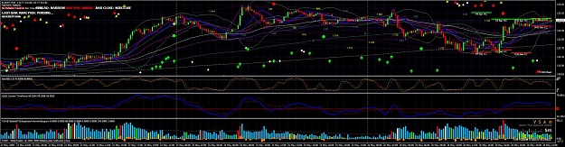 Click to Enlarge

Name: chart vsa.jpg
Size: 139 KB