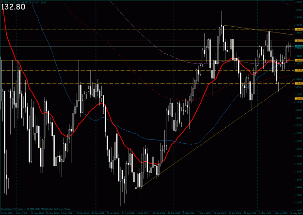 Click to Enlarge

Name: ej daily 526.gif
Size: 40 KB