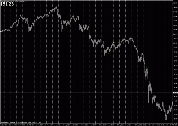 Click to Enlarge

Name: gbpjpy failed asc triangles.gif
Size: 30 KB