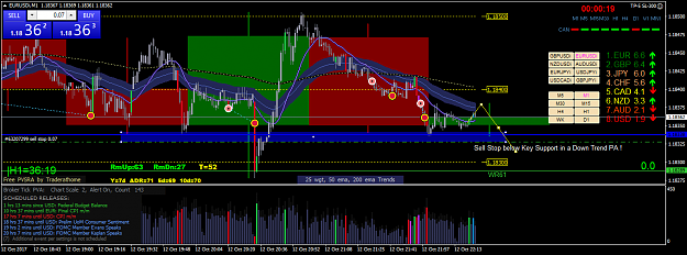 Click to Enlarge

Name: eurusdi-m1-tw-corp.png
Size: 75 KB
