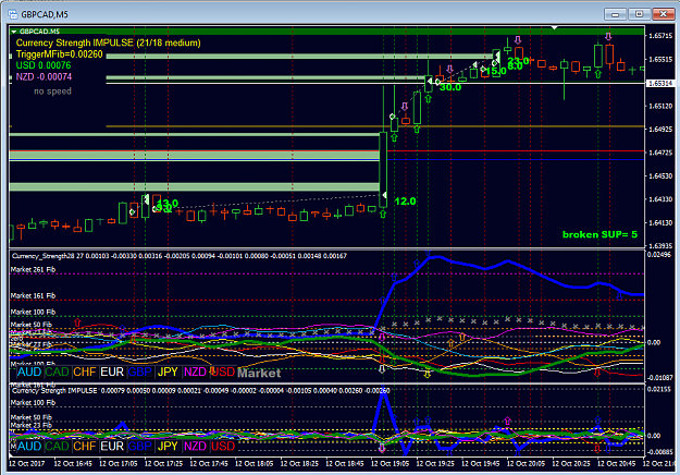 Click to Enlarge

Name: IMP m5 gbpcad.png
Size: 61 KB