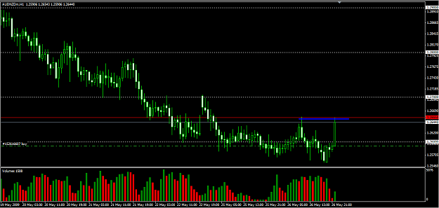 Click to Enlarge

Name: AUDNZD VOLUME.png
Size: 30 KB