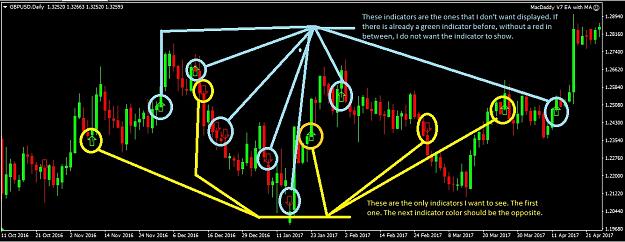 Click to Enlarge

Name: Indicator example.jpg
Size: 174 KB