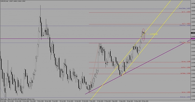 Click to Enlarge

Name: chart.jpg
Size: 99 KB