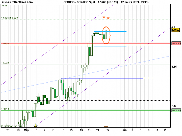 Click to Enlarge

Name: GBP_USD Spot.png
Size: 15 KB