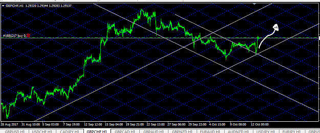 Click to Enlarge

Name: gbpchf.png
Size: 28 KB