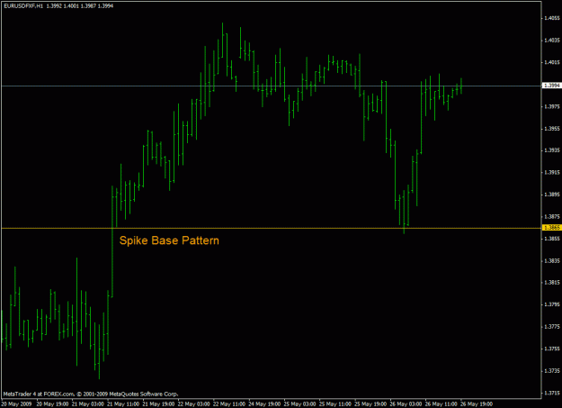 Click to Enlarge

Name: sbp.gif
Size: 16 KB