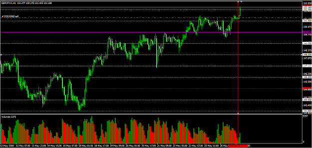 Click to Enlarge

Name: gbpjpy volumes entry2.png
Size: 35 KB