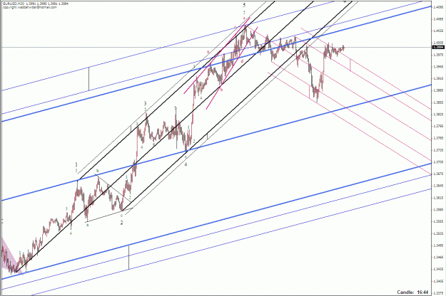 Click to Enlarge

Name: Eur Median Lines 05272009(i).gif
Size: 36 KB