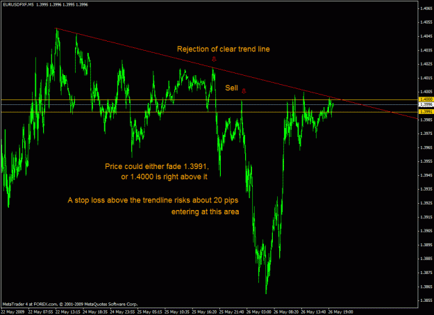 Click to Enlarge

Name: eursell526.gif
Size: 27 KB