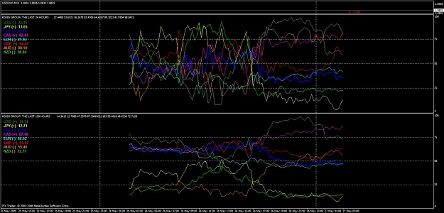 Click to Enlarge

Name: 120 24  hrs last bs strength4.jpg
Size: 145 KB