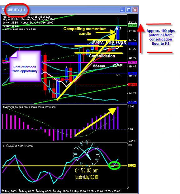 Click to Enlarge

Name: TUESDAY CHART.png
Size: 65 KB
