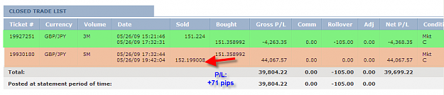Click to Enlarge

Name: TUESDAY SUMMARY.png
Size: 20 KB