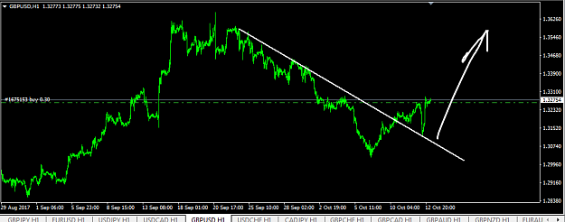 Click to Enlarge

Name: gbpusd.png
Size: 19 KB