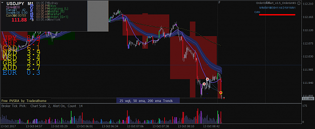 Click to Enlarge

Name: usdjpy-m1-ftt-sweden-ab.png
Size: 70 KB