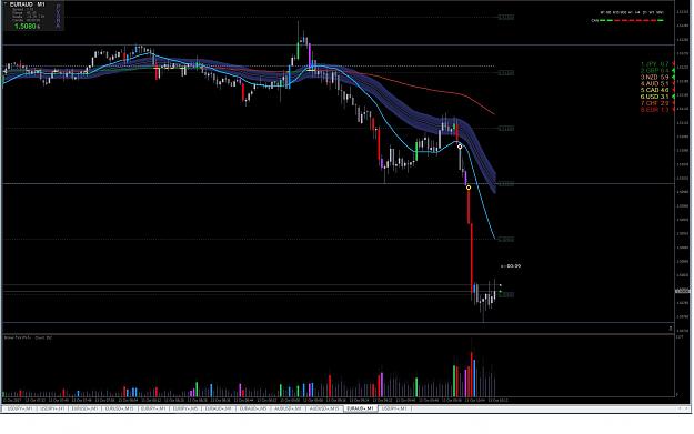 Click to Enlarge

Name: EURAUD.jpg
Size: 301 KB