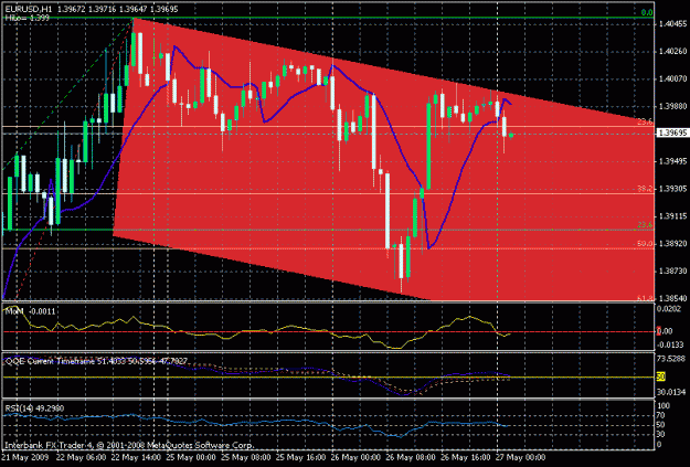 Click to Enlarge

Name: eu 05-26 1h.gif
Size: 25 KB