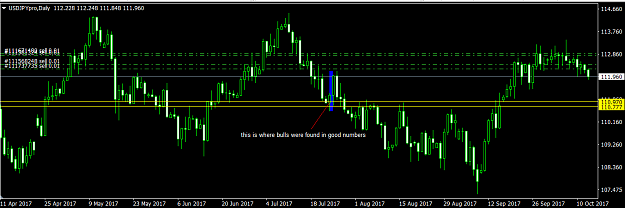 Click to Enlarge

Name: UJ Daily analysis 23.png
Size: 40 KB