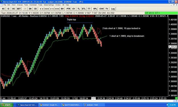 Click to Enlarge

Name: analysis1.JPG
Size: 132 KB
