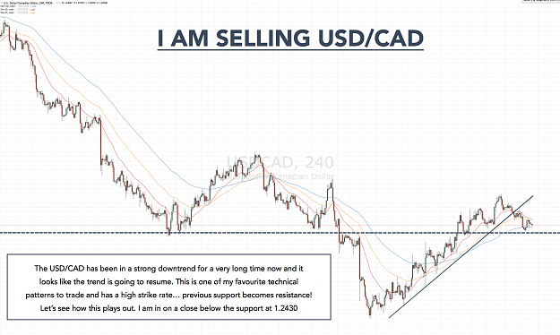 Click to Enlarge

Name: USDCAD.png
Size: 338 KB