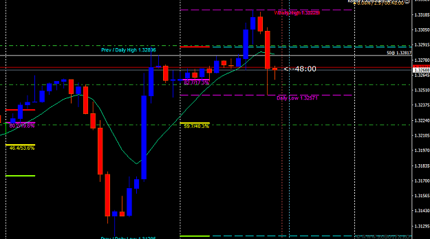 Click to Enlarge

Name: eurusd171017.png
Size: 26 KB