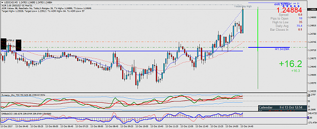 Click to Enlarge

Name: USDCADM5.png
Size: 53 KB