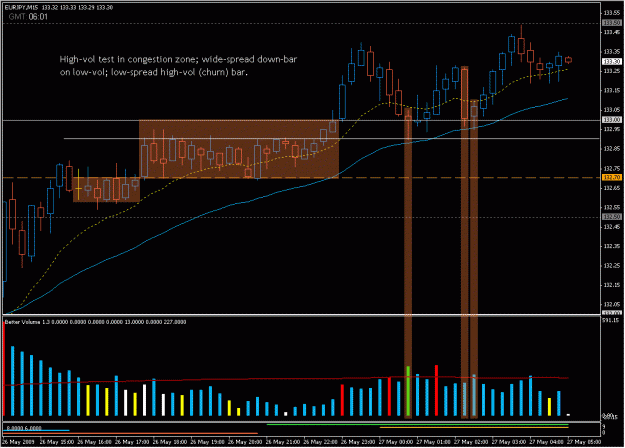 Click to Enlarge

Name: 2009-05-27_eurjpy_3.gif
Size: 27 KB