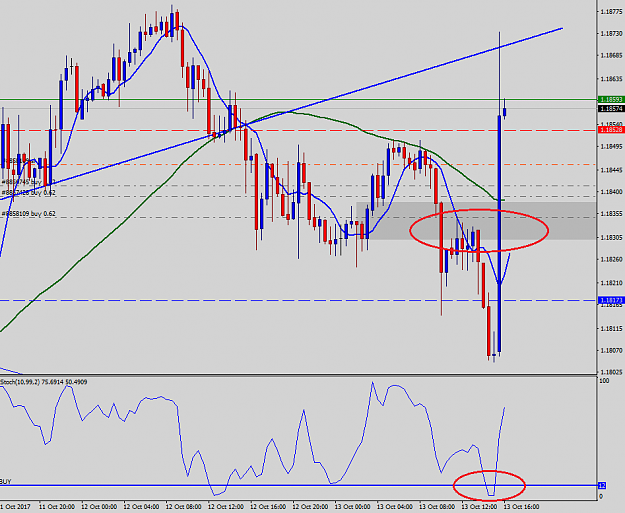 Click to Enlarge

Name: EURUSD-M30-Analysis.png
Size: 33 KB