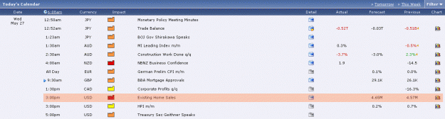 Click to Enlarge

Name: 2009-05-27_eurjpy_4.gif
Size: 19 KB