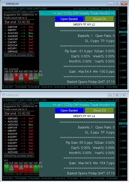 Click to Enlarge

Name: Charts.jpeg
Size: 272 KB