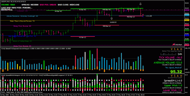 Click to Enlarge

Name: usdjpy.gif
Size: 46 KB