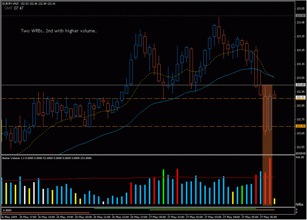 Click to Enlarge

Name: 2009-05-27_eurjpy_6.gif
Size: 26 KB