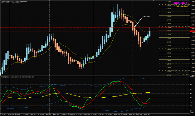 Click to Enlarge

Name: GBPUSD Week 41 target HG.png
Size: 60 KB