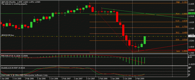 Click to Enlarge

Name: gbpusd.gif
Size: 12 KB