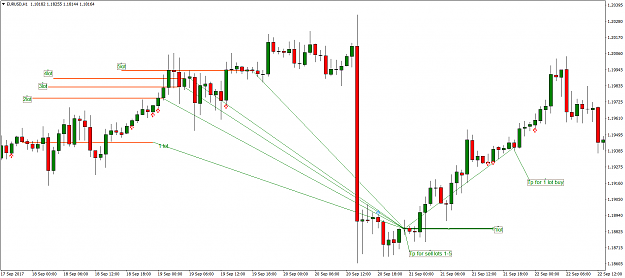 Click to Enlarge

Name: EURUSDH1.png
Size: 65 KB