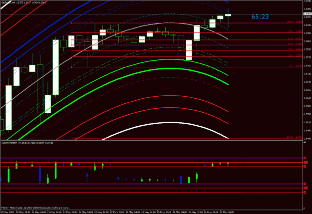 Click to Enlarge

Name: chart.gif
Size: 29 KB