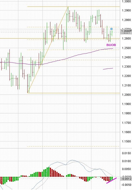 Click to Enlarge

Name: AUDNZD.JPG
Size: 82 KB