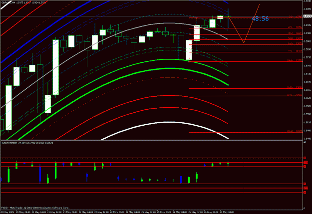 Click to Enlarge

Name: chart.gif
Size: 30 KB