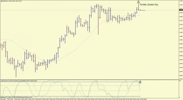 Click to Enlarge

Name: gbpchf.jpg
Size: 86 KB