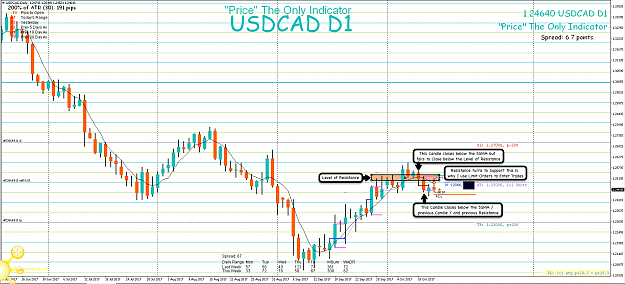 Click to Enlarge

Name: 14th Oct 17 USD:CAD d1 Observations.png
Size: 137 KB