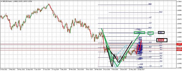 Click to Enlarge

Name: GBPUSDWeekly1014.jpg
Size: 326 KB