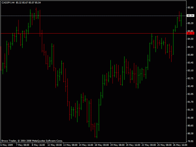 Click to Enlarge

Name: cad_yen.gif
Size: 14 KB