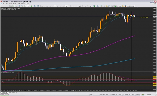 Click to Enlarge

Name: eurusd.jpg
Size: 145 KB