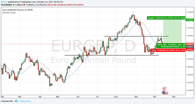 Click to Enlarge

Name: eurgbp daily.png
Size: 157 KB