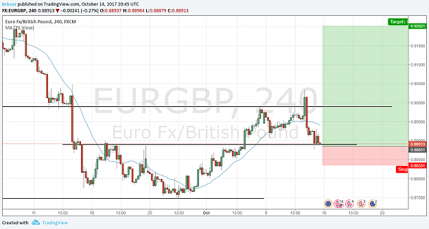 Click to Enlarge

Name: eurgbp 4h.png
Size: 138 KB