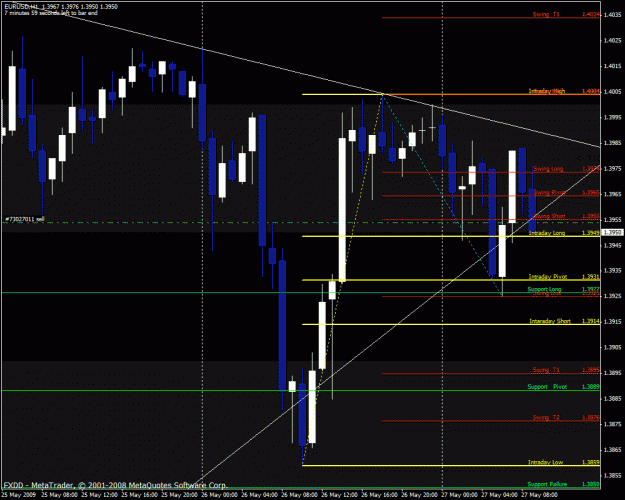 Click to Enlarge

Name: eurusd.gif
Size: 32 KB