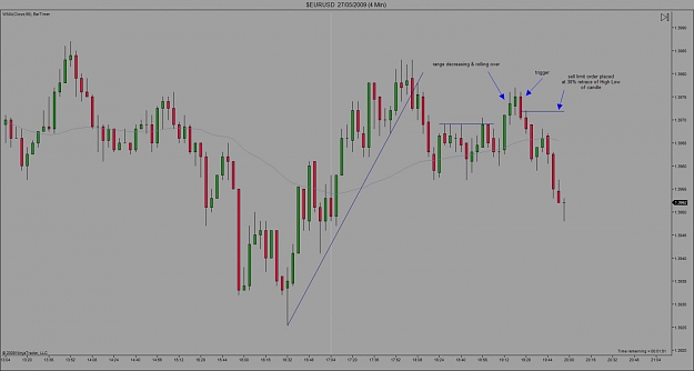 Click to Enlarge

Name: $EURUSD  27_05_2009 (4 Min).jpg
Size: 70 KB