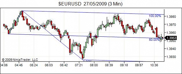 Click to Enlarge

Name: $EURUSD  27_05_2009 (3 Min).jpg
Size: 33 KB